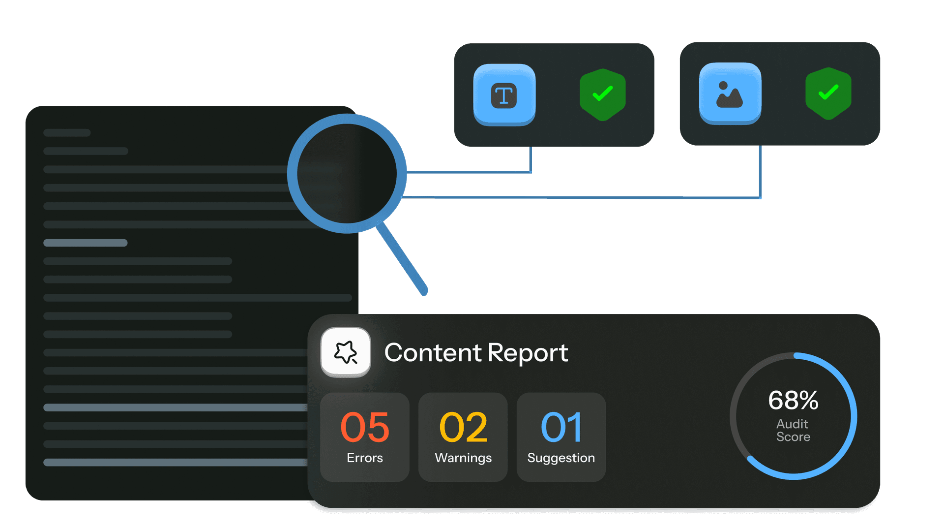 Validated against your standards.